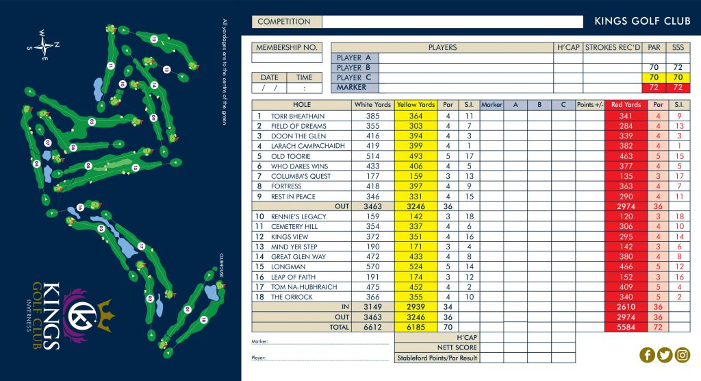 Kings Golf Club Inverness scorecard Kings Golf Club