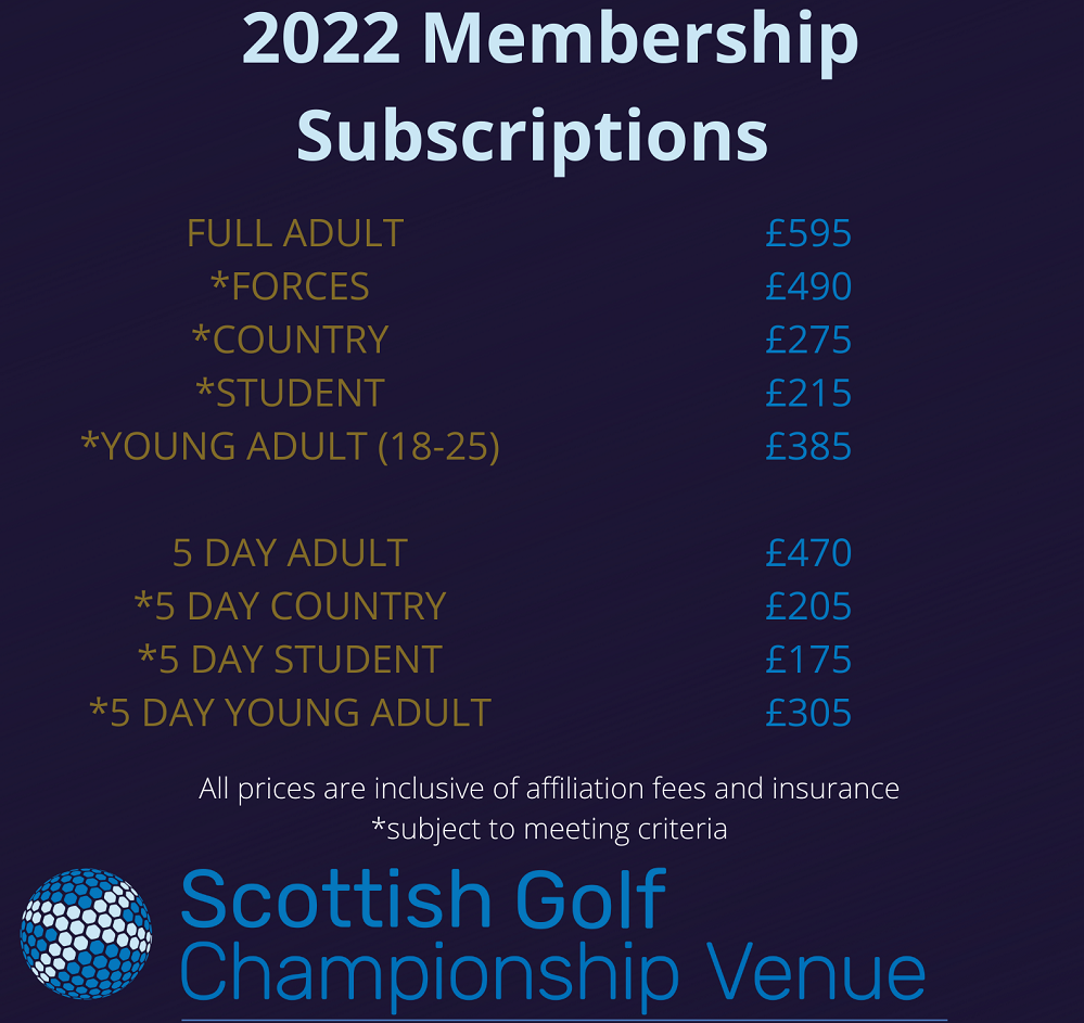 Sub Fees Kings Golf Club